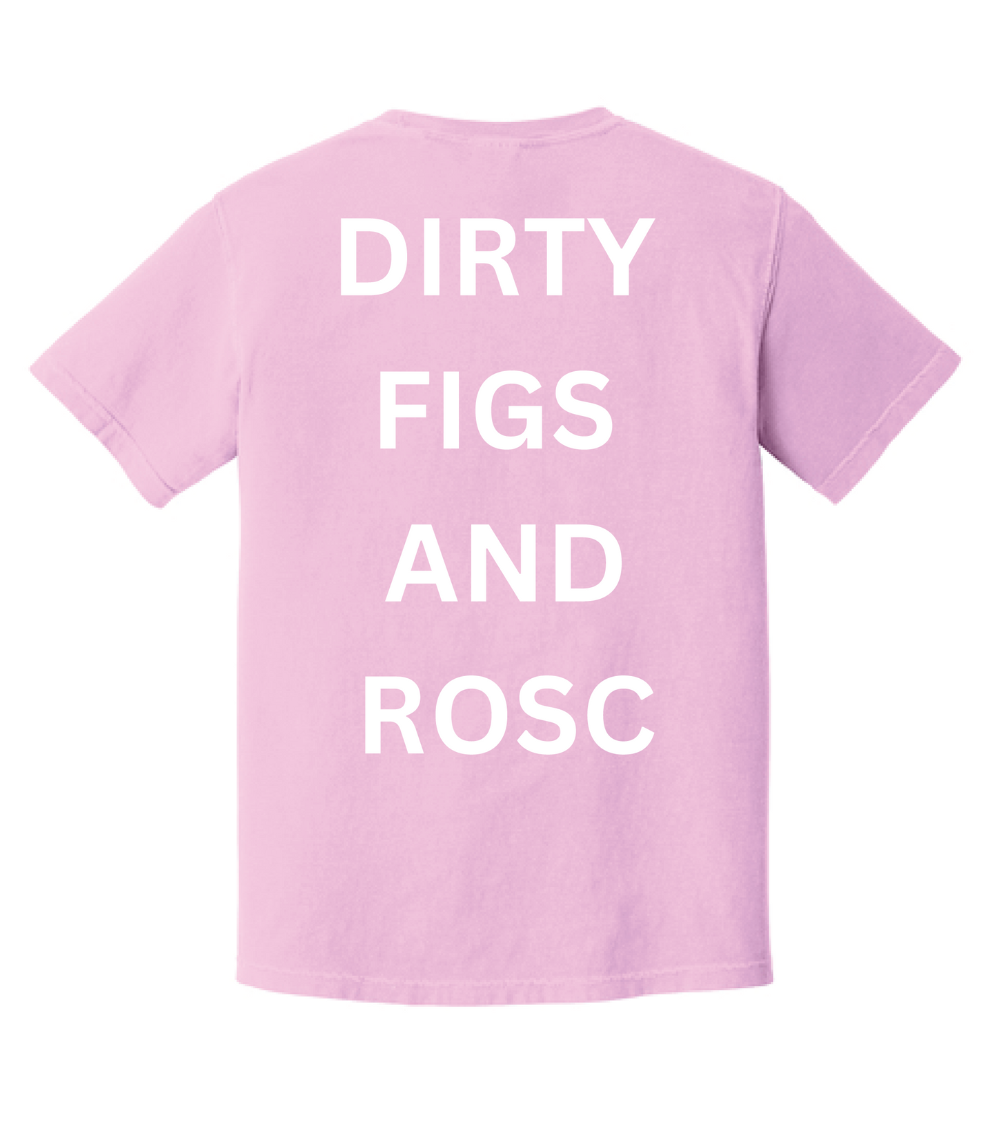 FIGS and ROSC